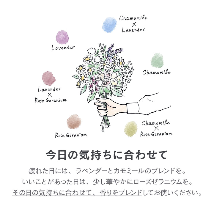 リフィル ラベンダー×カモミールセット】ランドリー柔軟剤ジェントリー